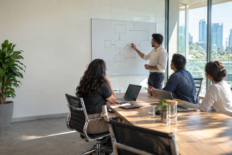 A team sketching boxes and arrows on a whiteboard